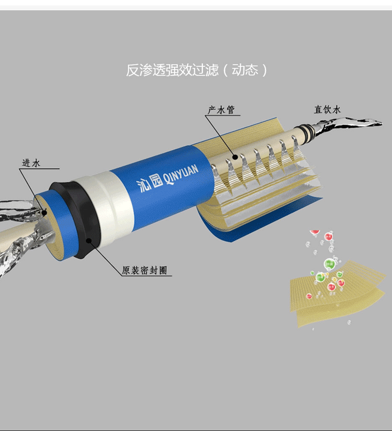 大型詳情頁(yè)_05.gif